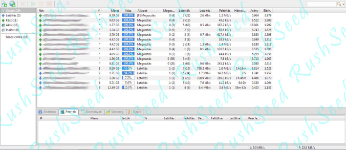 Letöltés: 9 MB/s | Feltöltés: 23,6 MB/s